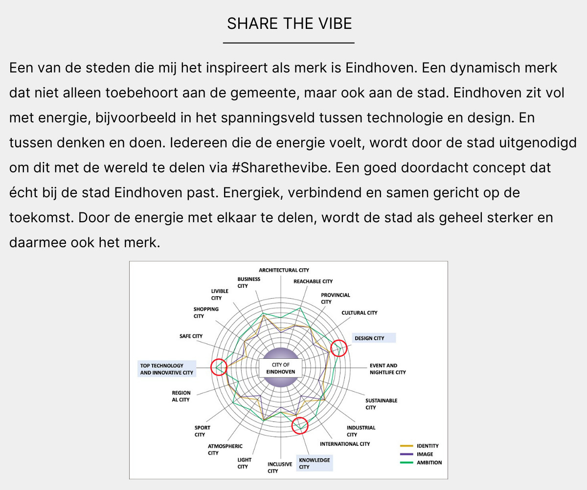 Blog Citymarketing Eindhoven